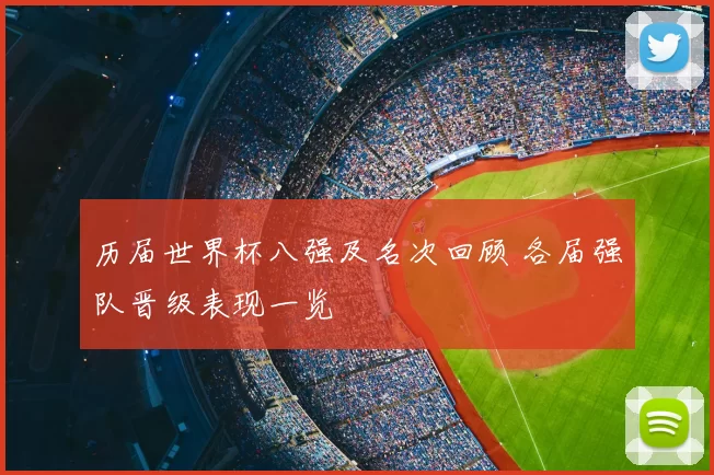 历届世界杯八强及名次回顾 各届强队晋级表现一览
